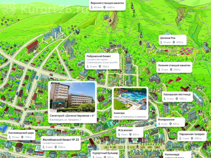 Санаторий «Долина Нарзанов» Кисловодск — карта расположения